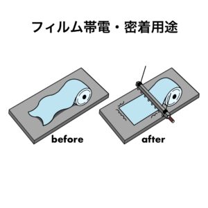 フィルムを帯電させて密着させる使用例イメージ